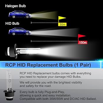 インフィニティストーンのLED For Kawasaki zx6r 636 LED Headlight Pilot Park Lights Pair